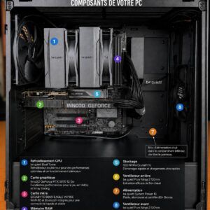 PC Gaming 5070 12go